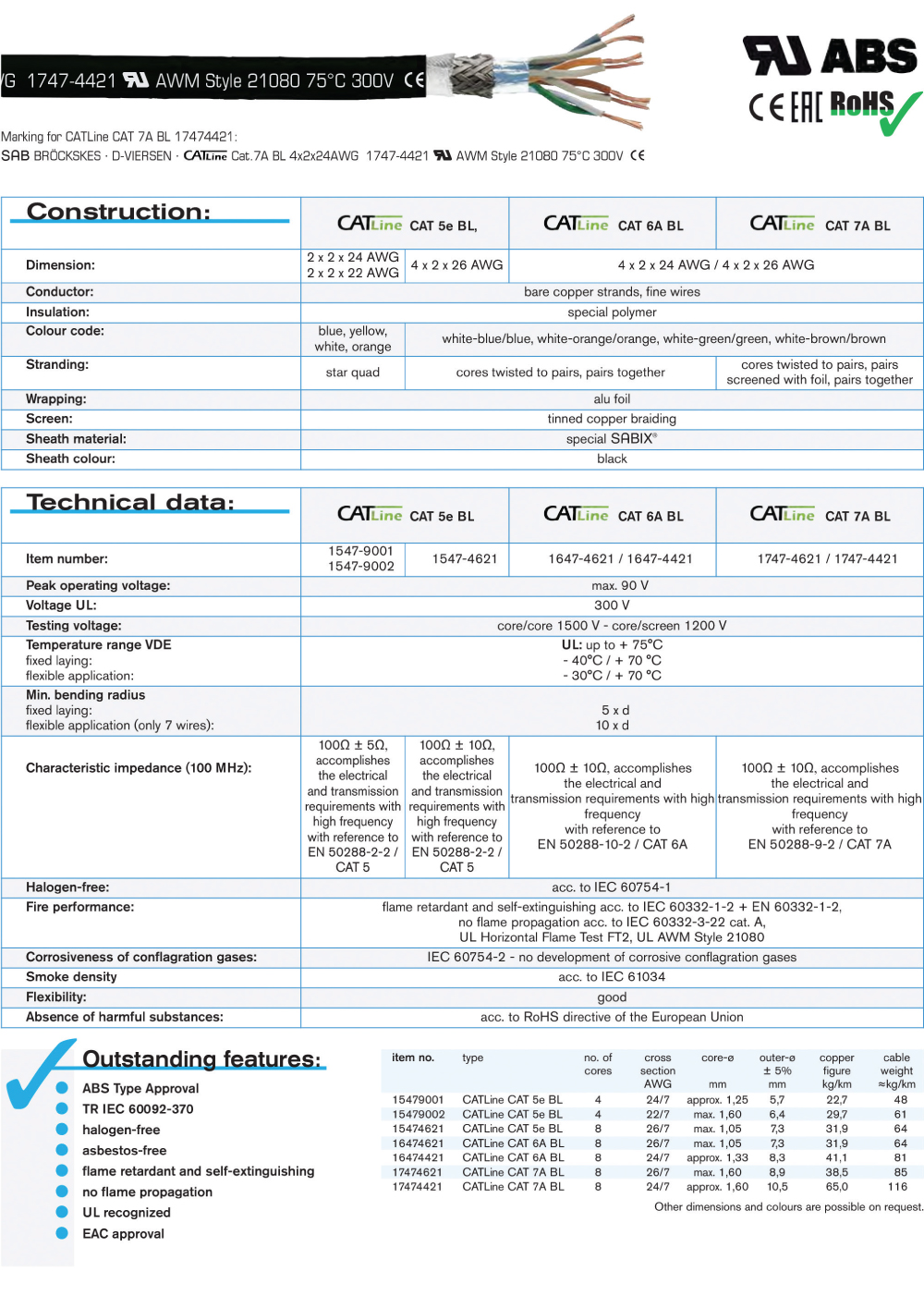 cable img