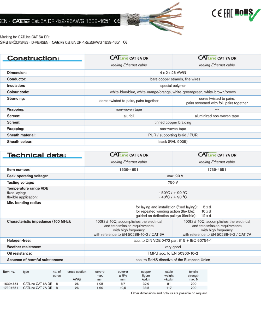 cable img