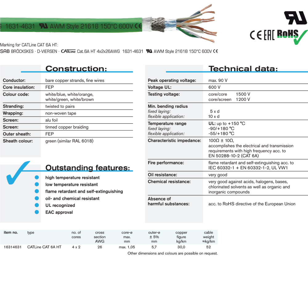 cable img