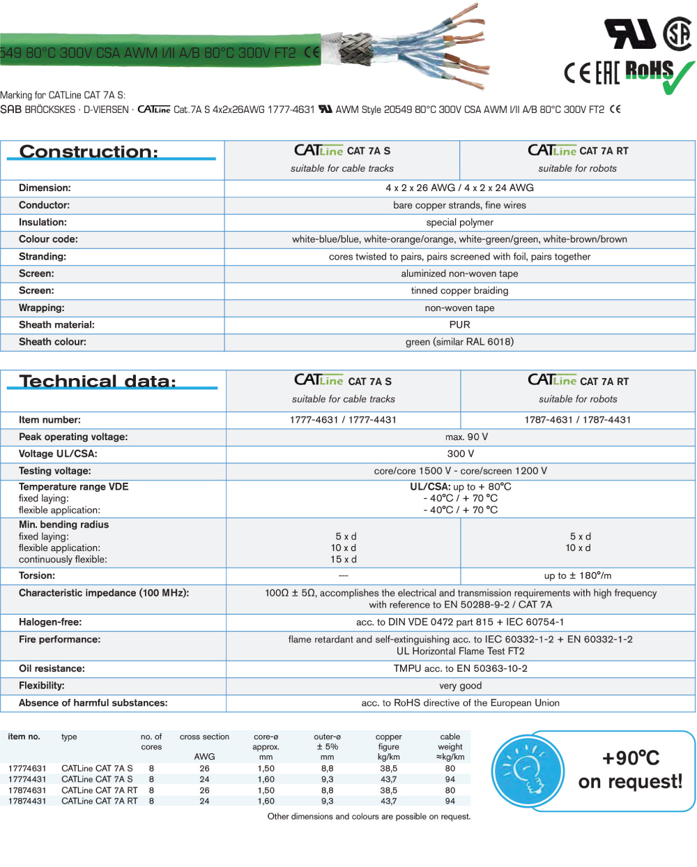 cable img