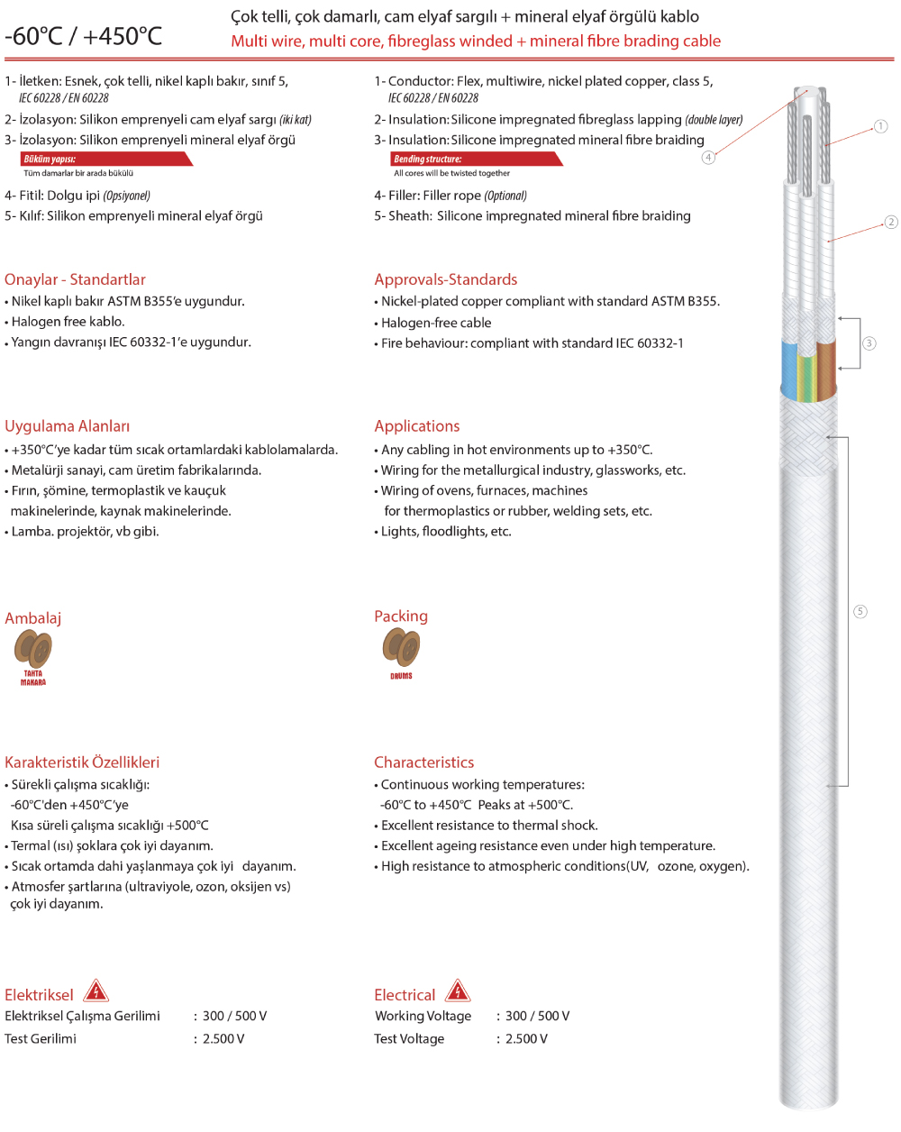 cable img