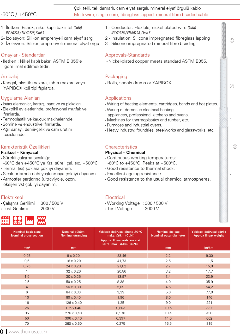 cable img