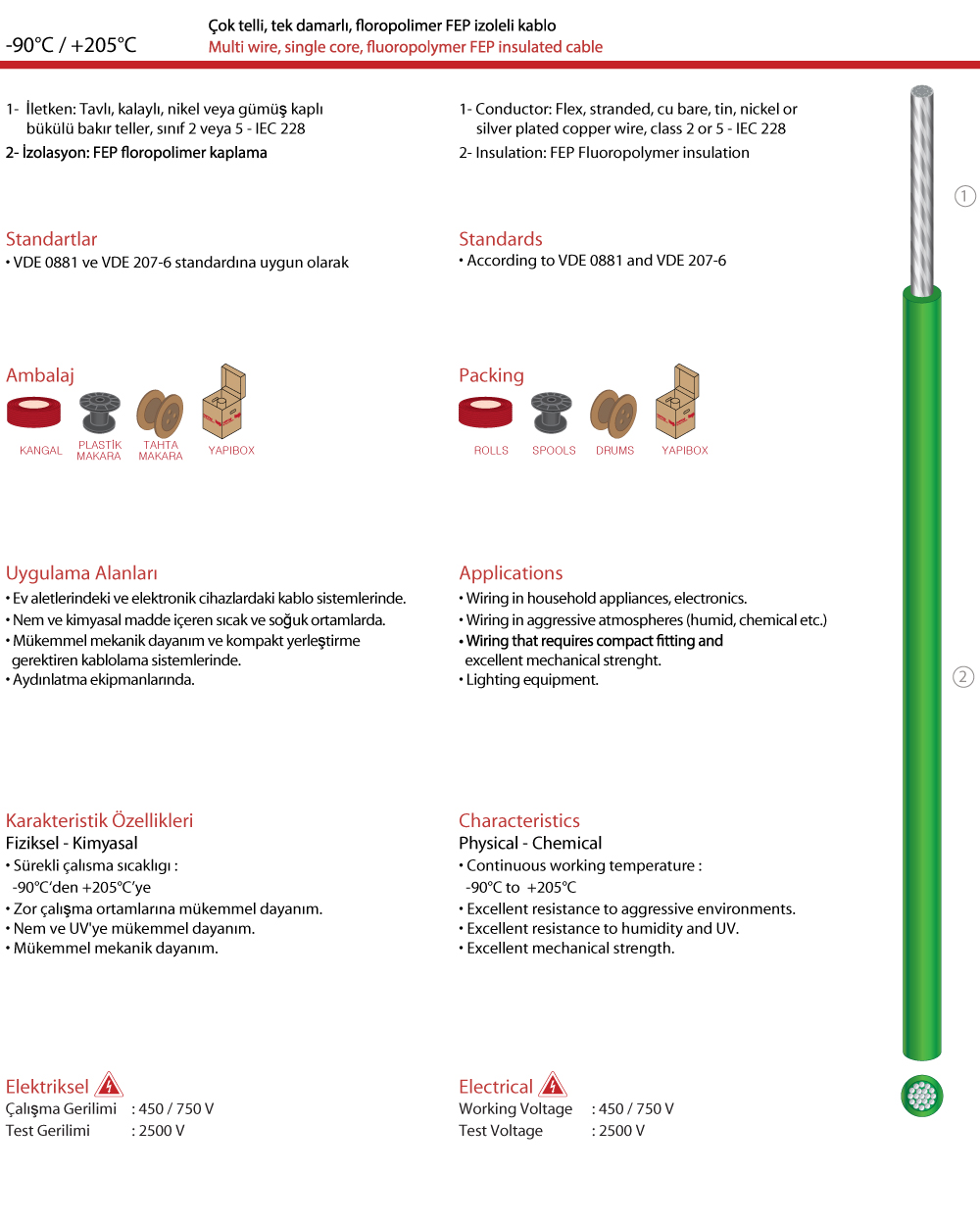 cable img