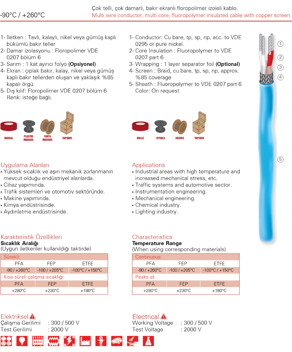 cable img