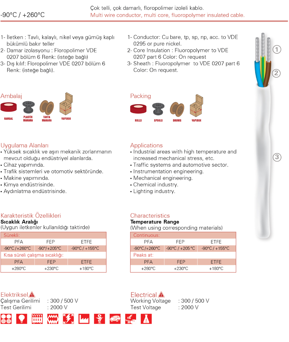 cable img