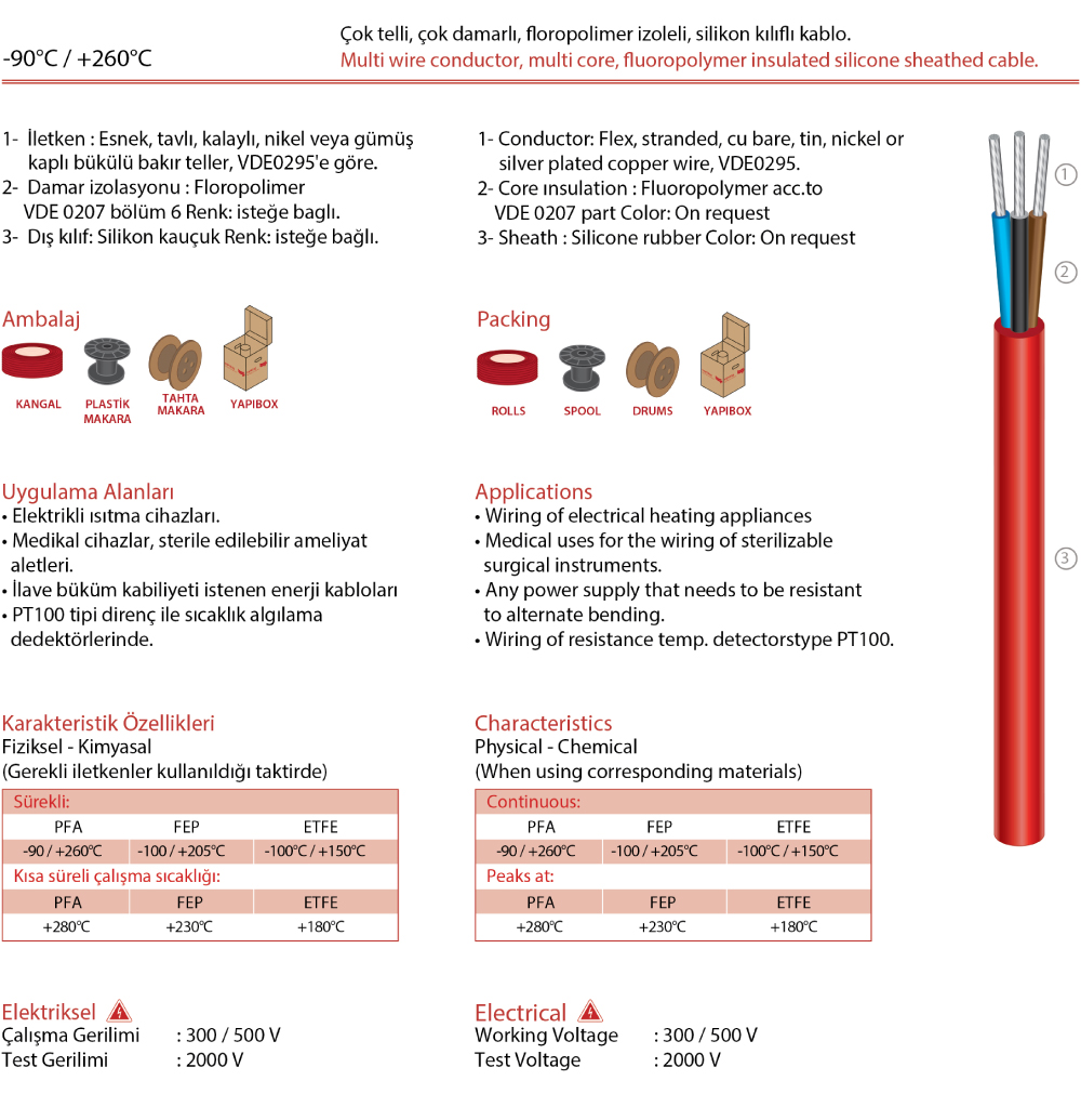 cable img