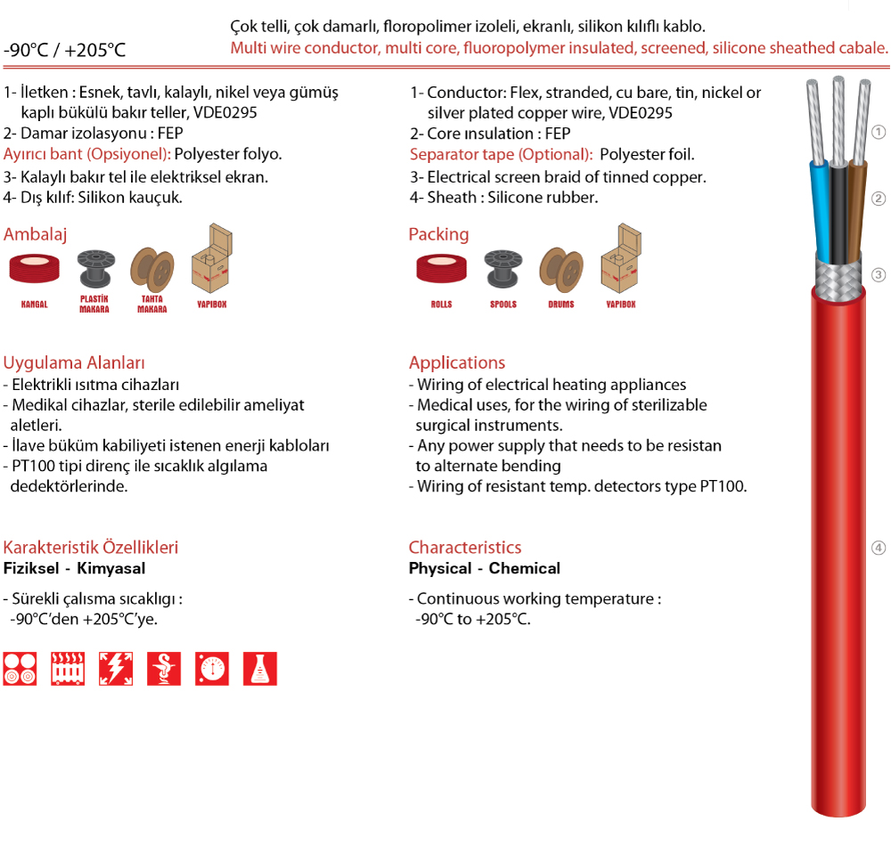 cable img