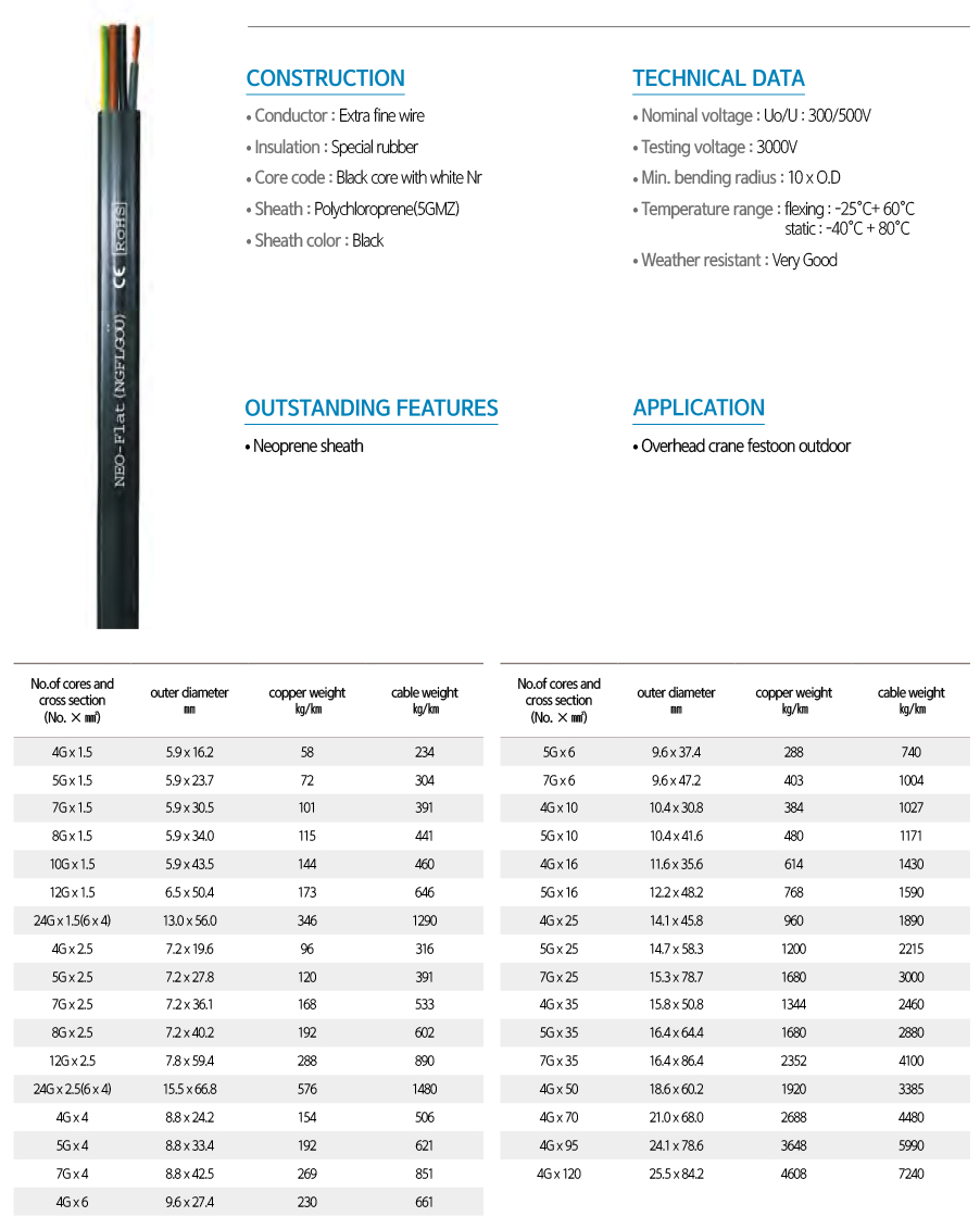 cable img