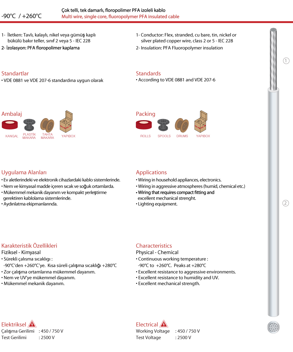 cable img