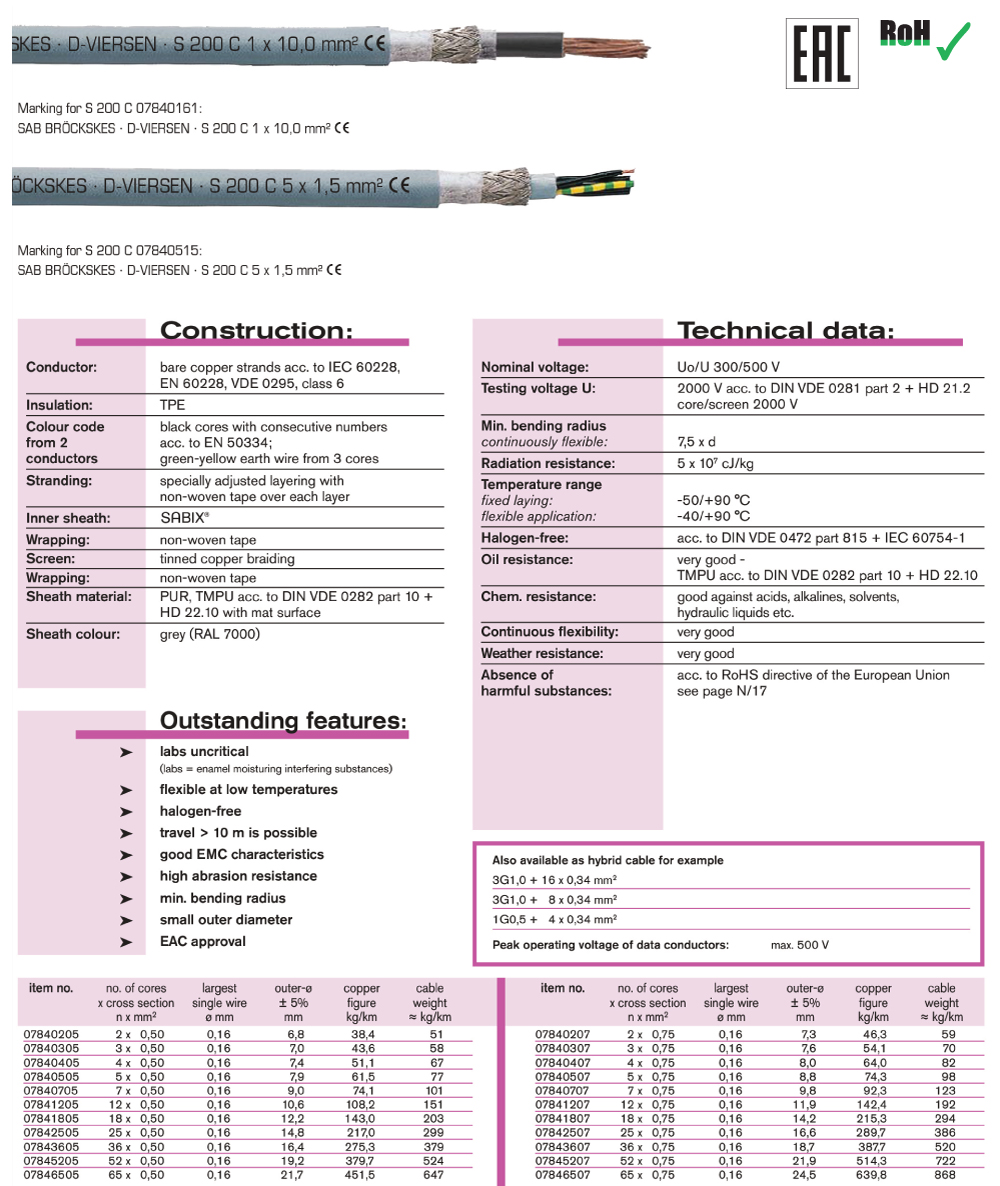 cable img