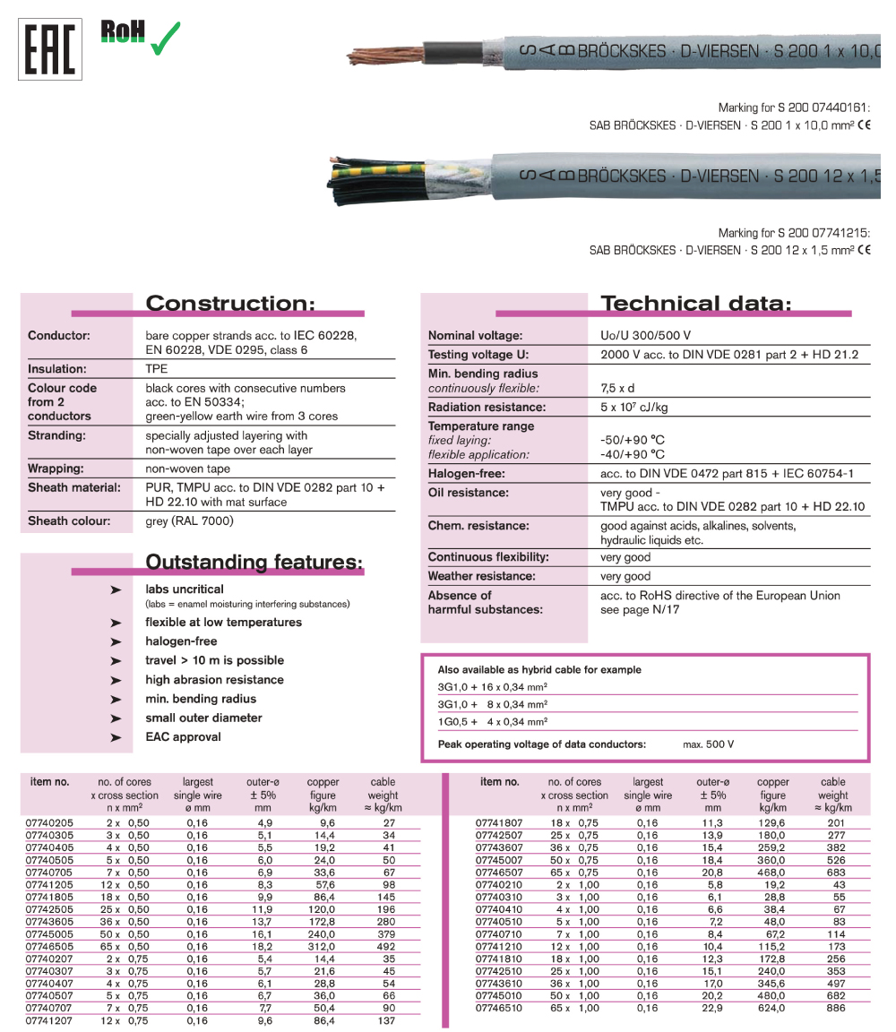 cable img