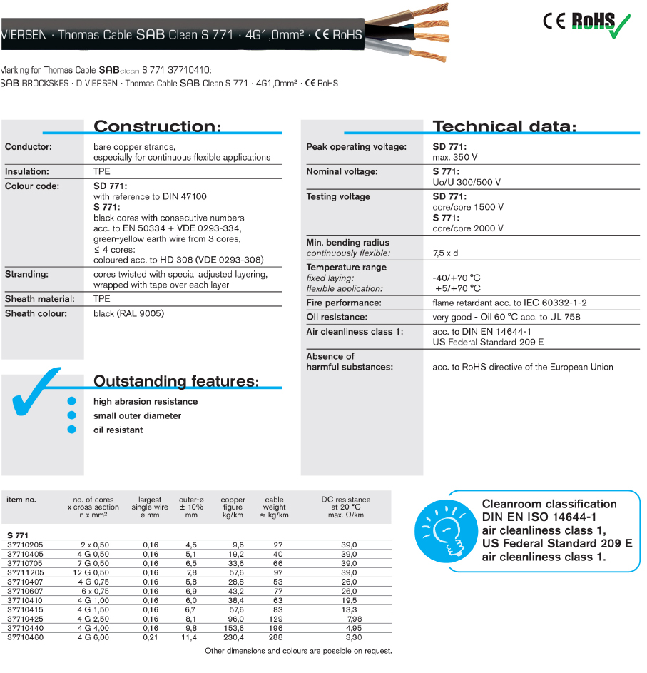 cable img