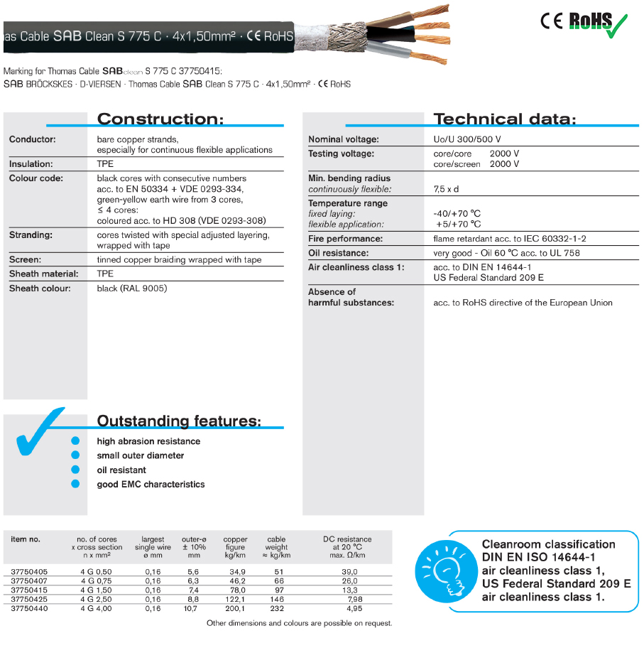 cable img