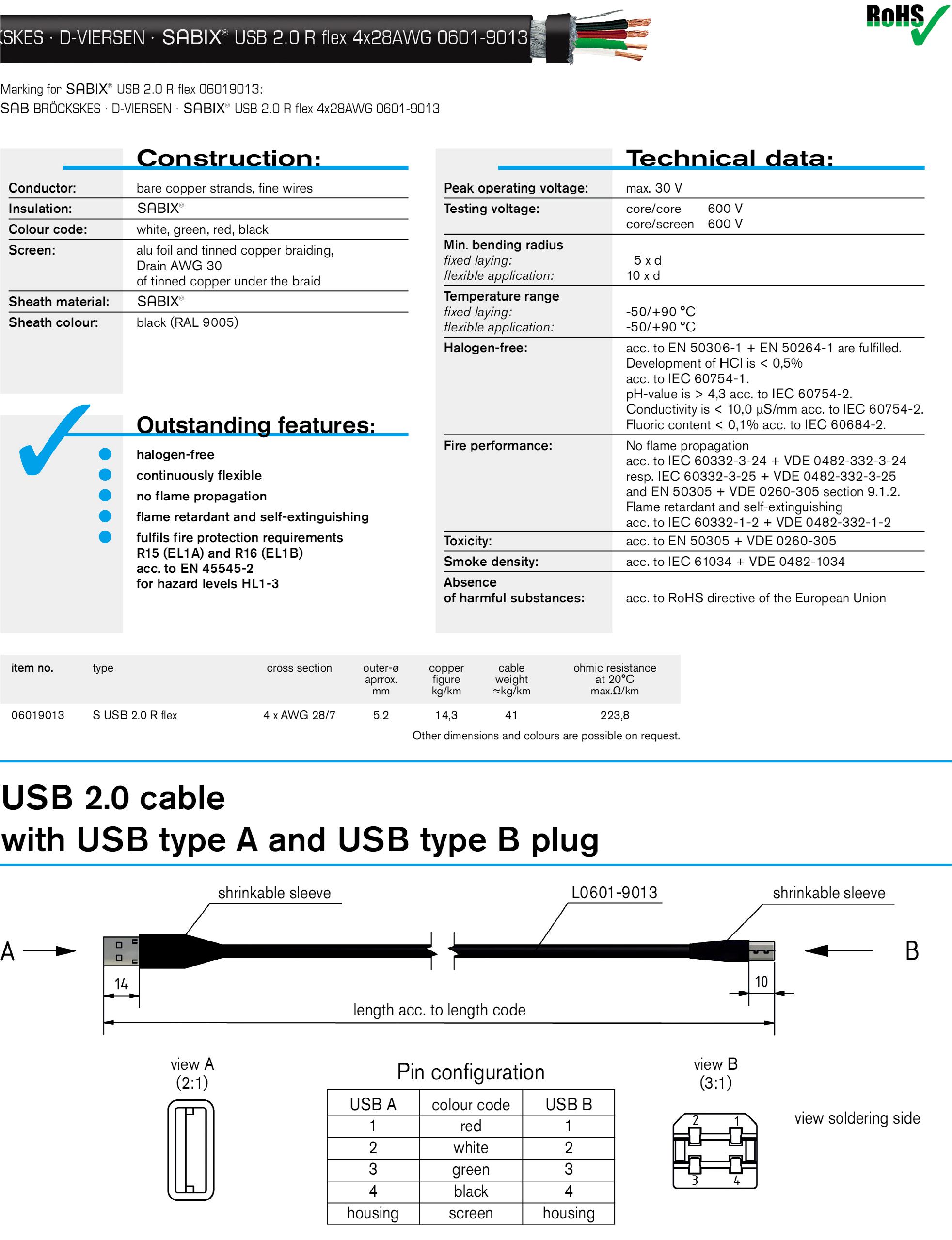 cable img