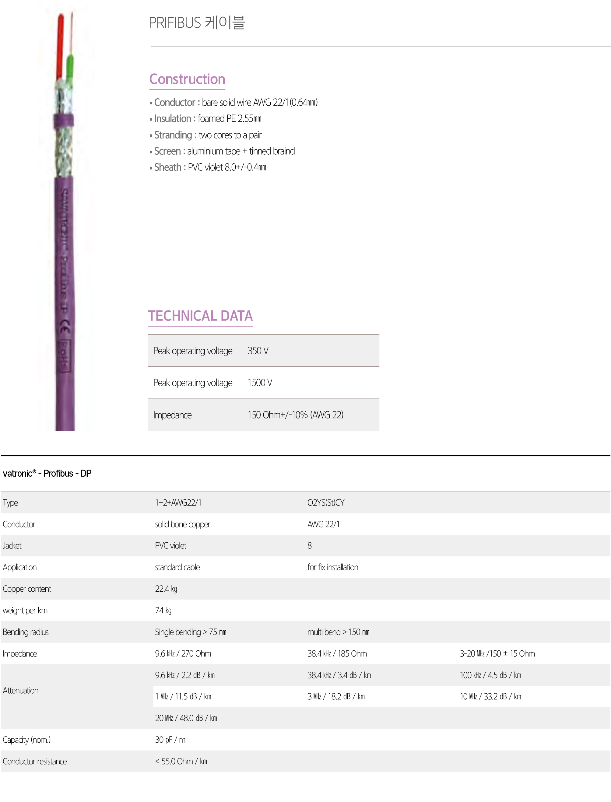 cable img