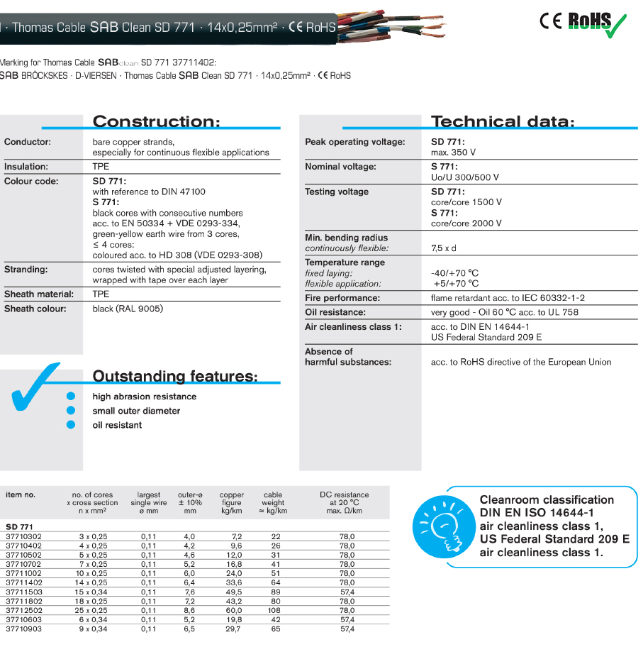 cable img