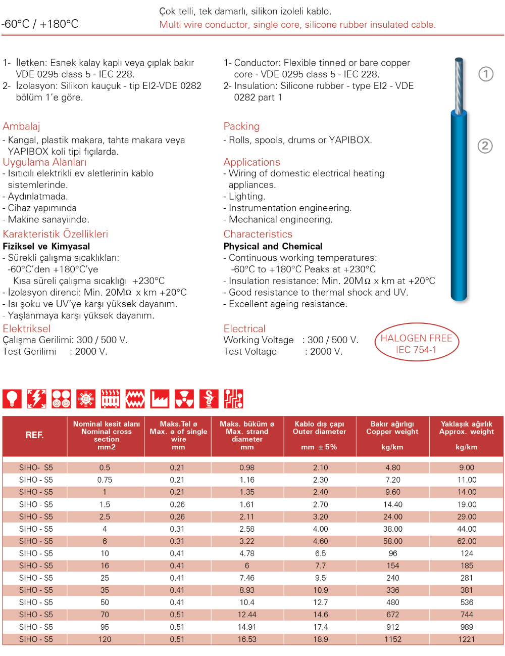 cable img