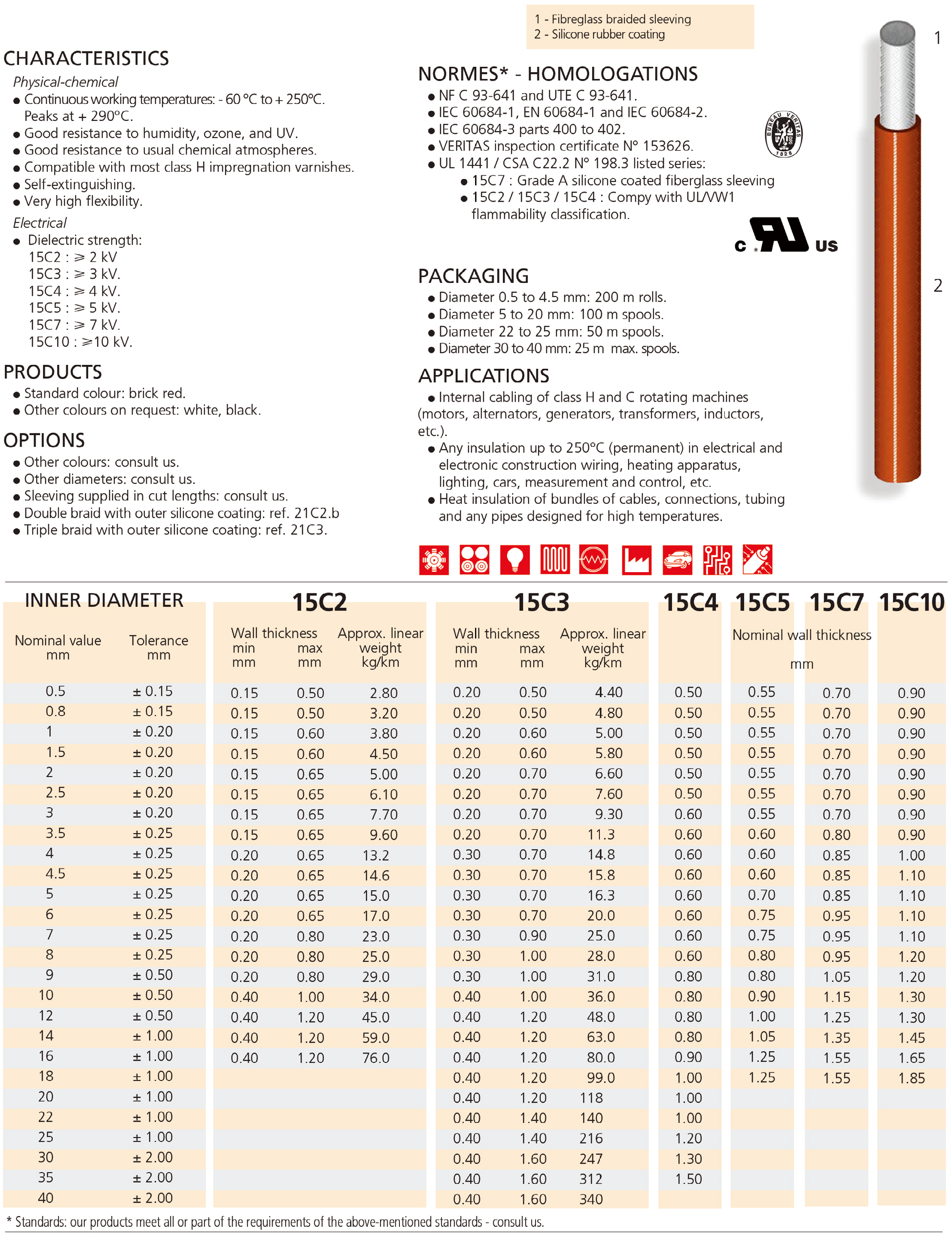 cable img