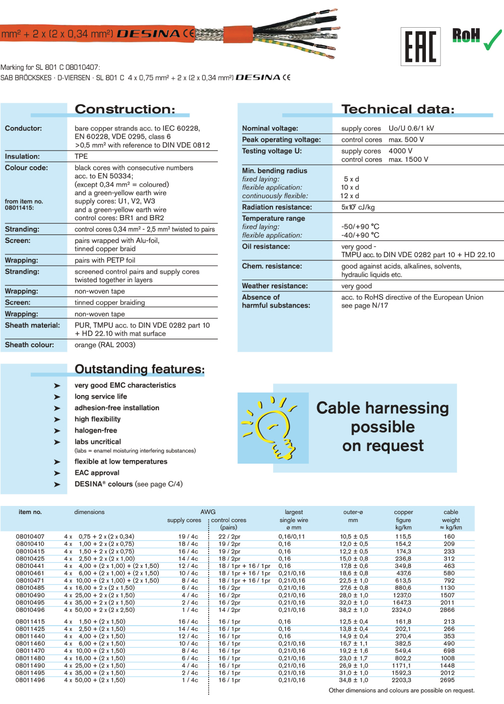 cable img