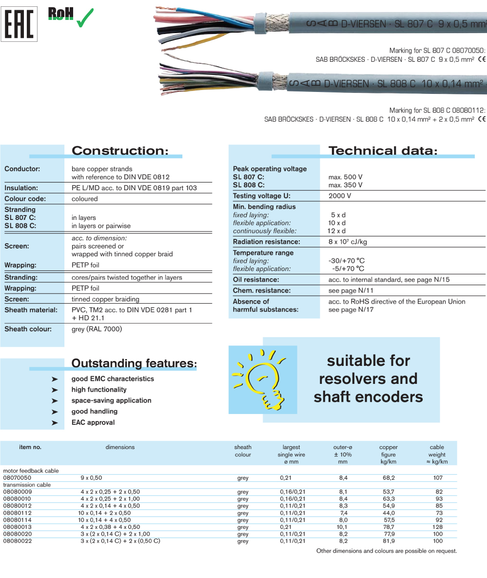 cable img