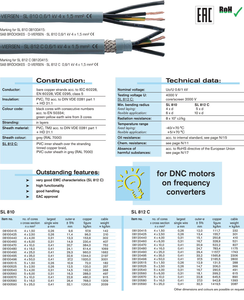 cable img