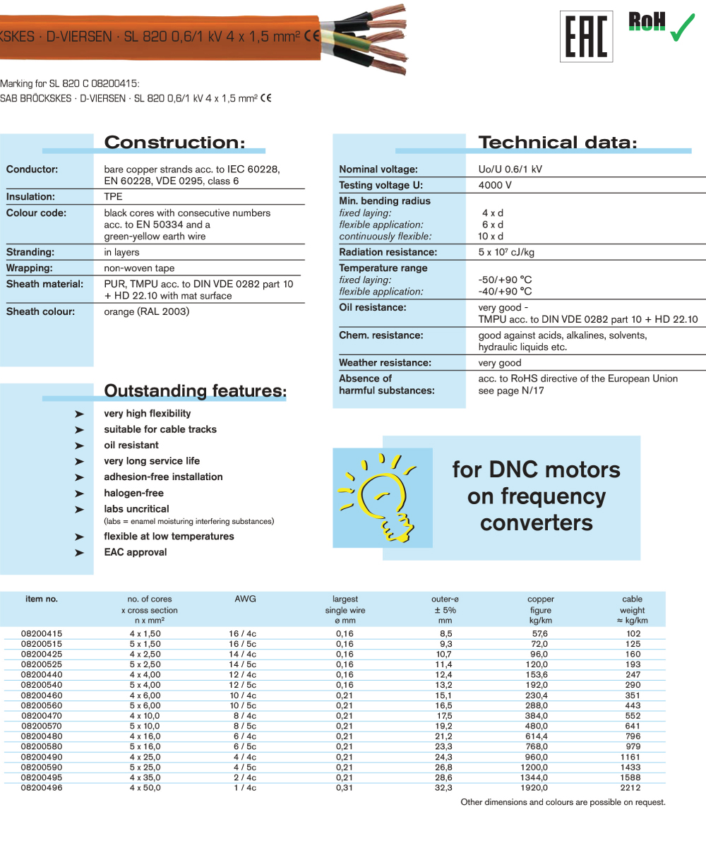 cable img