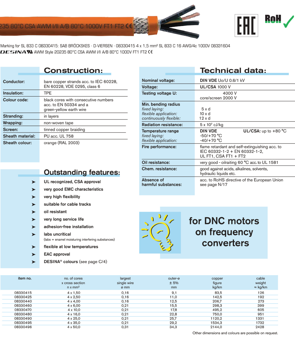 cable img