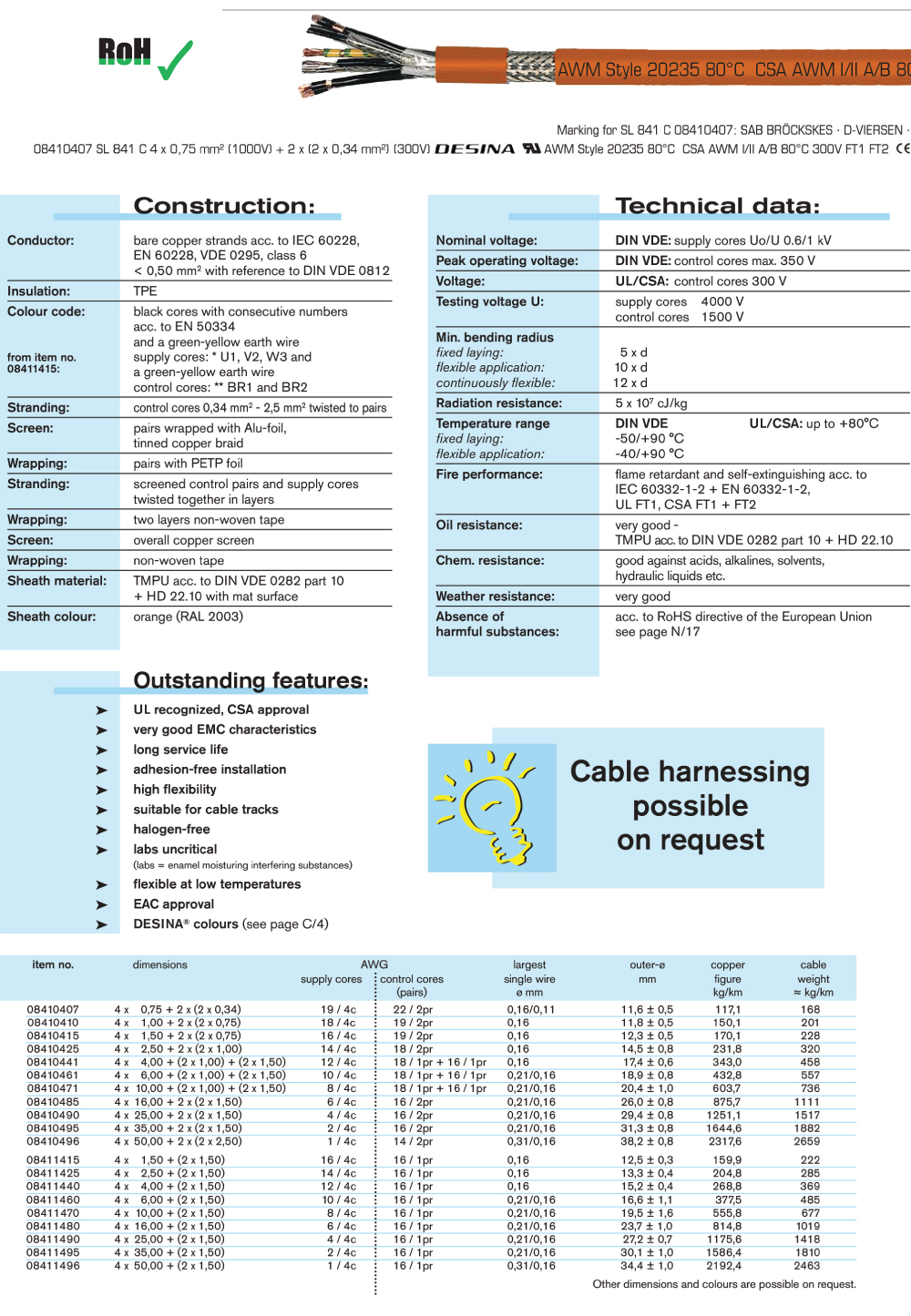 cable img