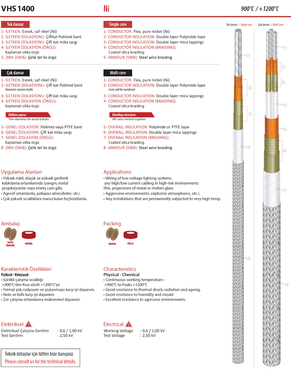 cable img