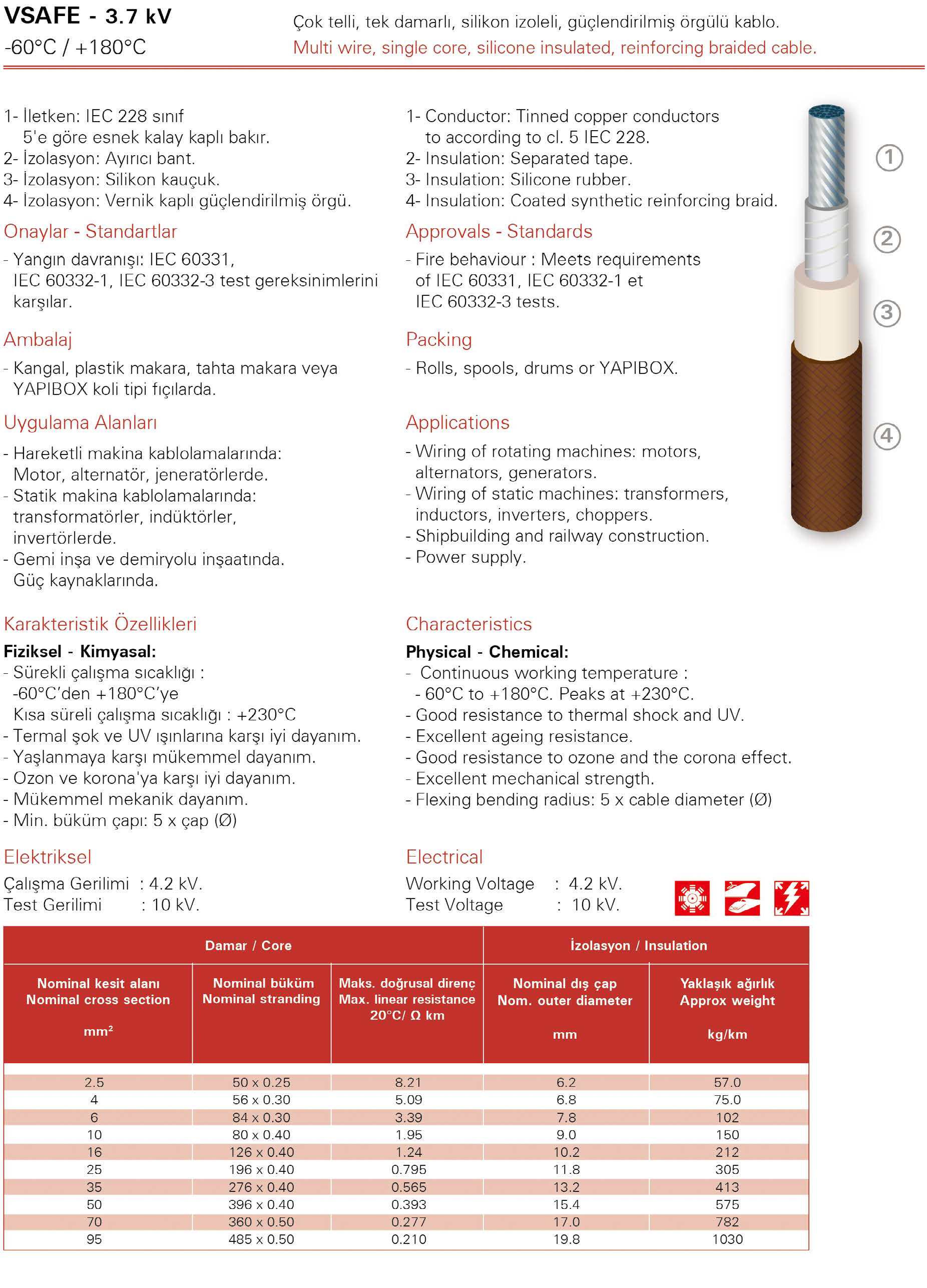 cable img