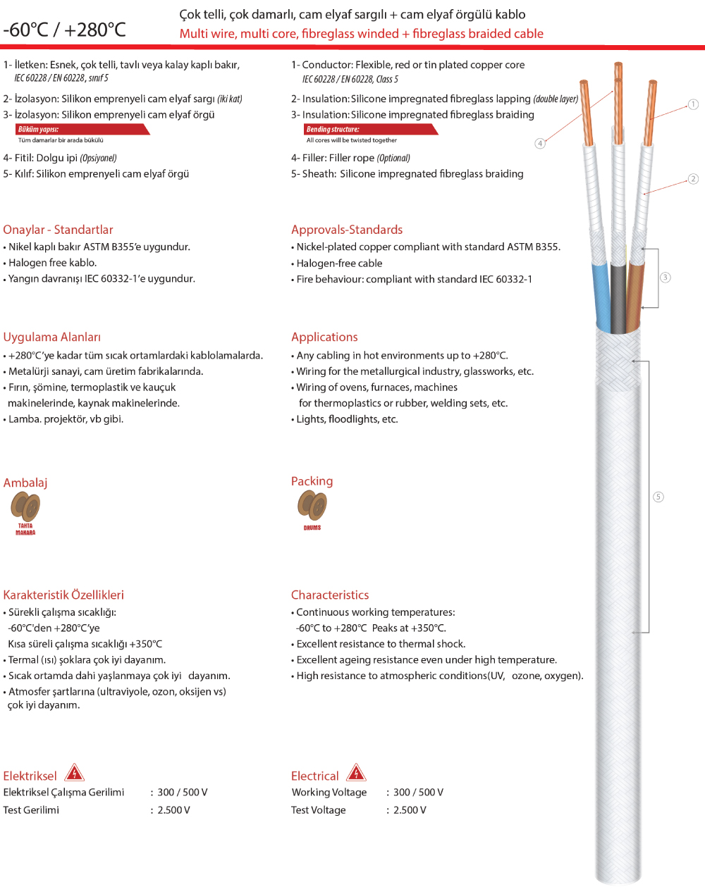 cable img