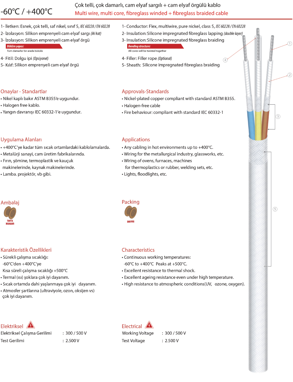 cable img