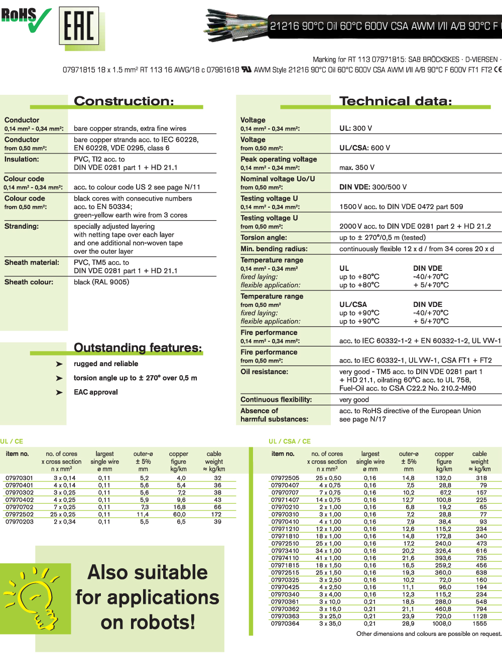 cable img