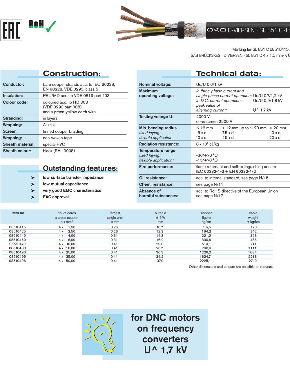 cable img