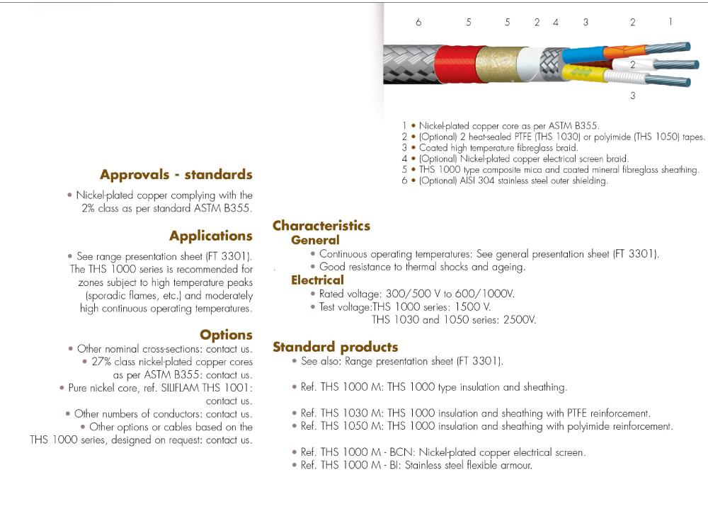 cable img