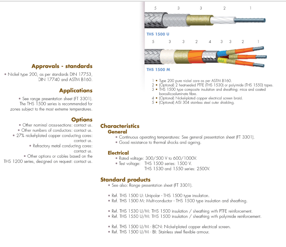 cable img